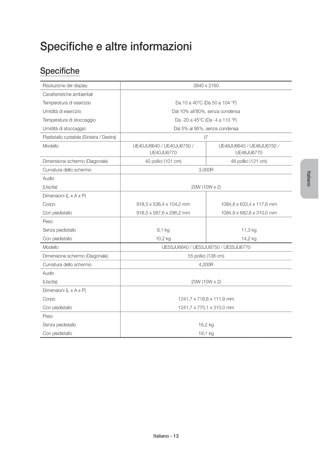 Samsung UE40JU6640UXXC, UE40JU6750UXZG, UE40JU6640UXZG, UE48JU6640UXZG, UE48JU6770UXZG manual Specifiche e altre informazioni 