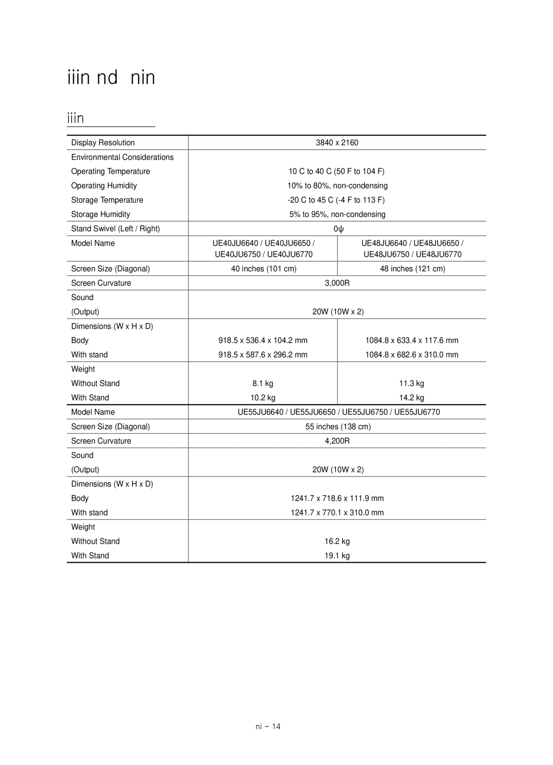 Samsung UE48JU6670UXZF, UE40JU6750UXZG, UE40JU6640UXZG, UE55JU6740SXXH, UE48JU6640UXZG Specifications and Other Information 