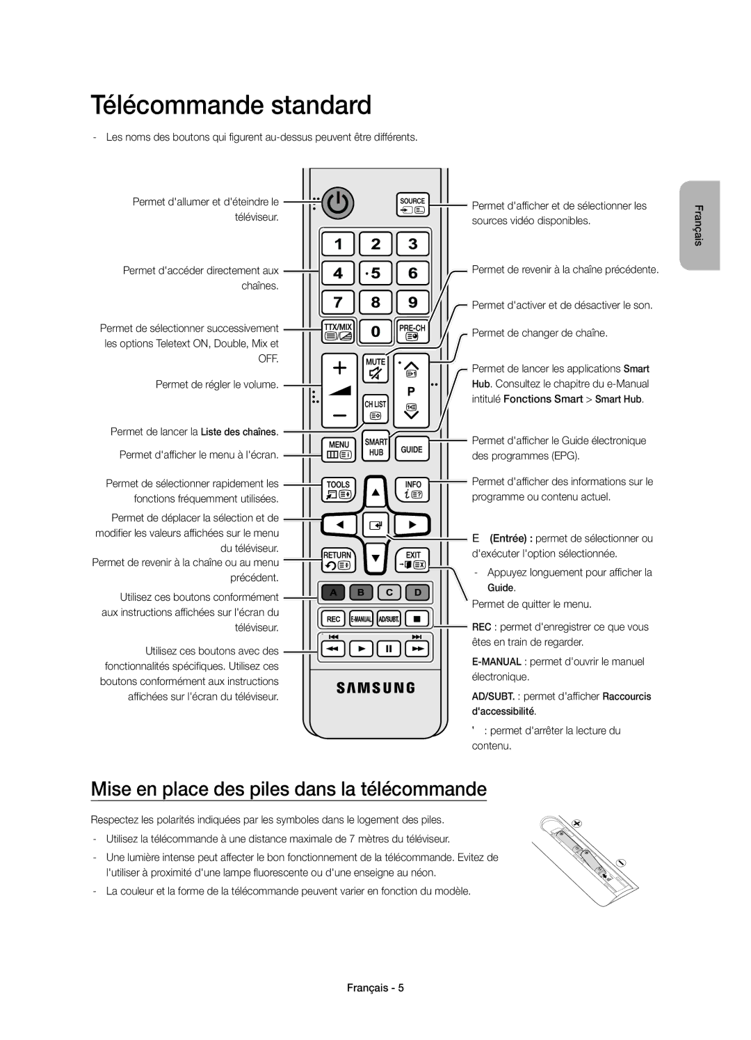 Samsung UE55JU6650SXXN Télécommande standard, Mise en place des piles dans la télécommande, Permet de régler le volume 