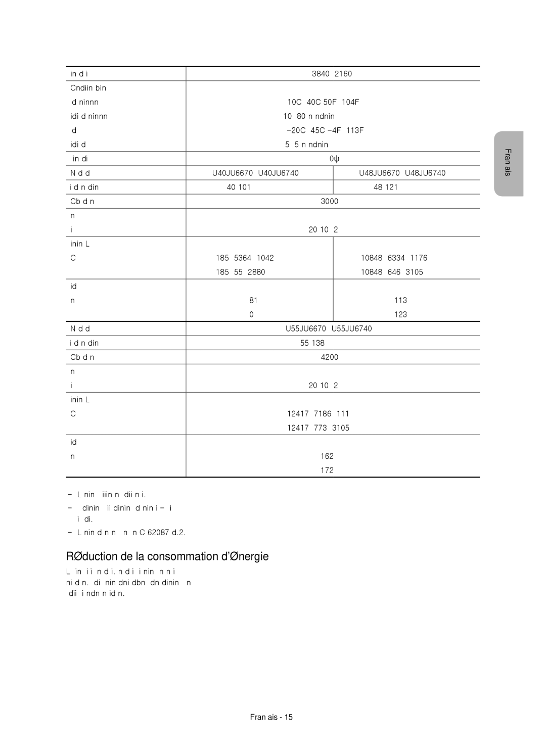 Samsung UE48JU6750UXXN, UE40JU6750UXZG, UE40JU6640UXZG, UE55JU6740SXXH, UE48JU6640UXZG Réduction de la consommation dénergie 