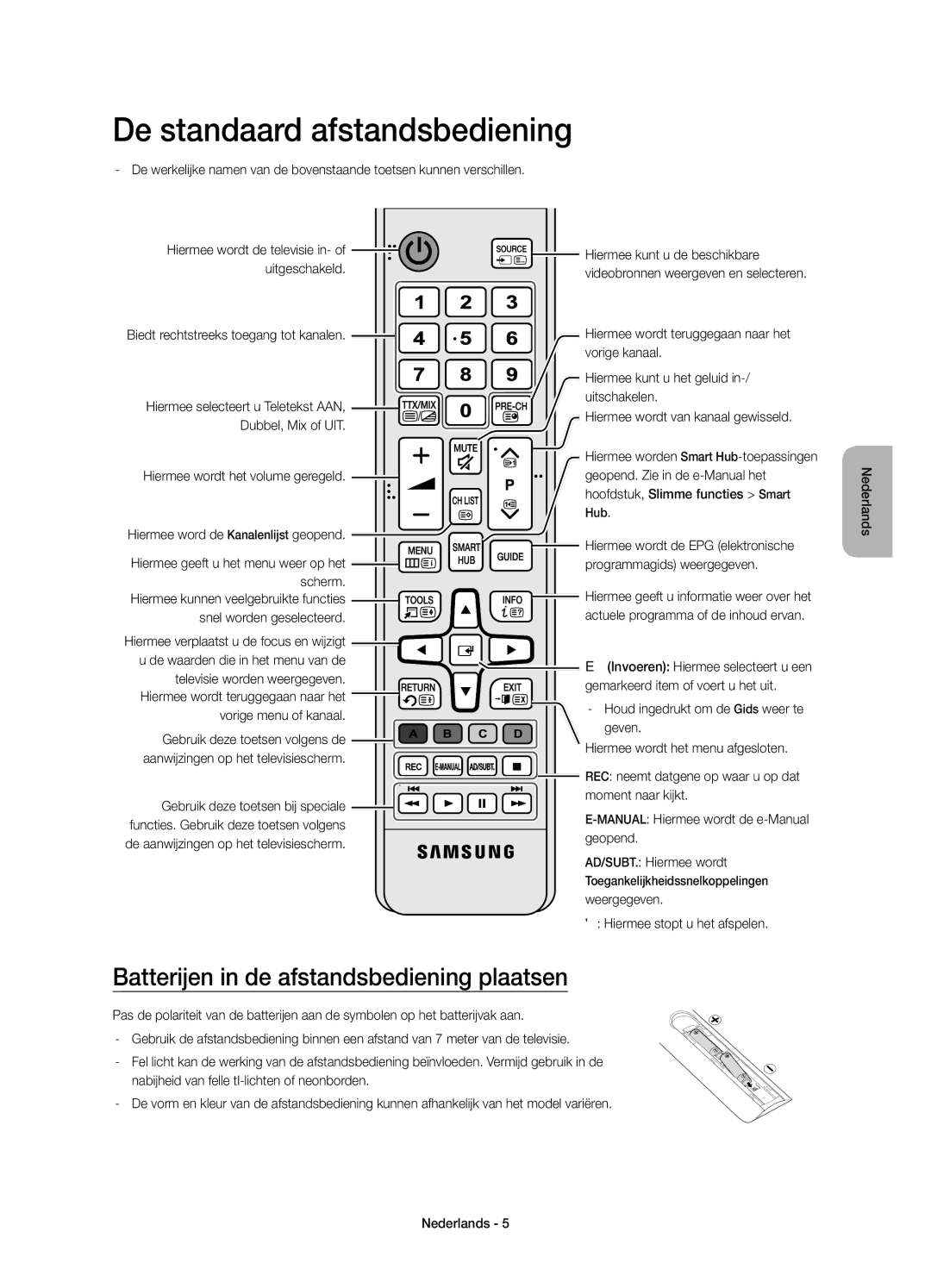 Samsung UE55JU6670SXXH, UE40JU6750UXZG manual De standaard afstandsbediening, Batterijen in de afstandsbediening plaatsen 