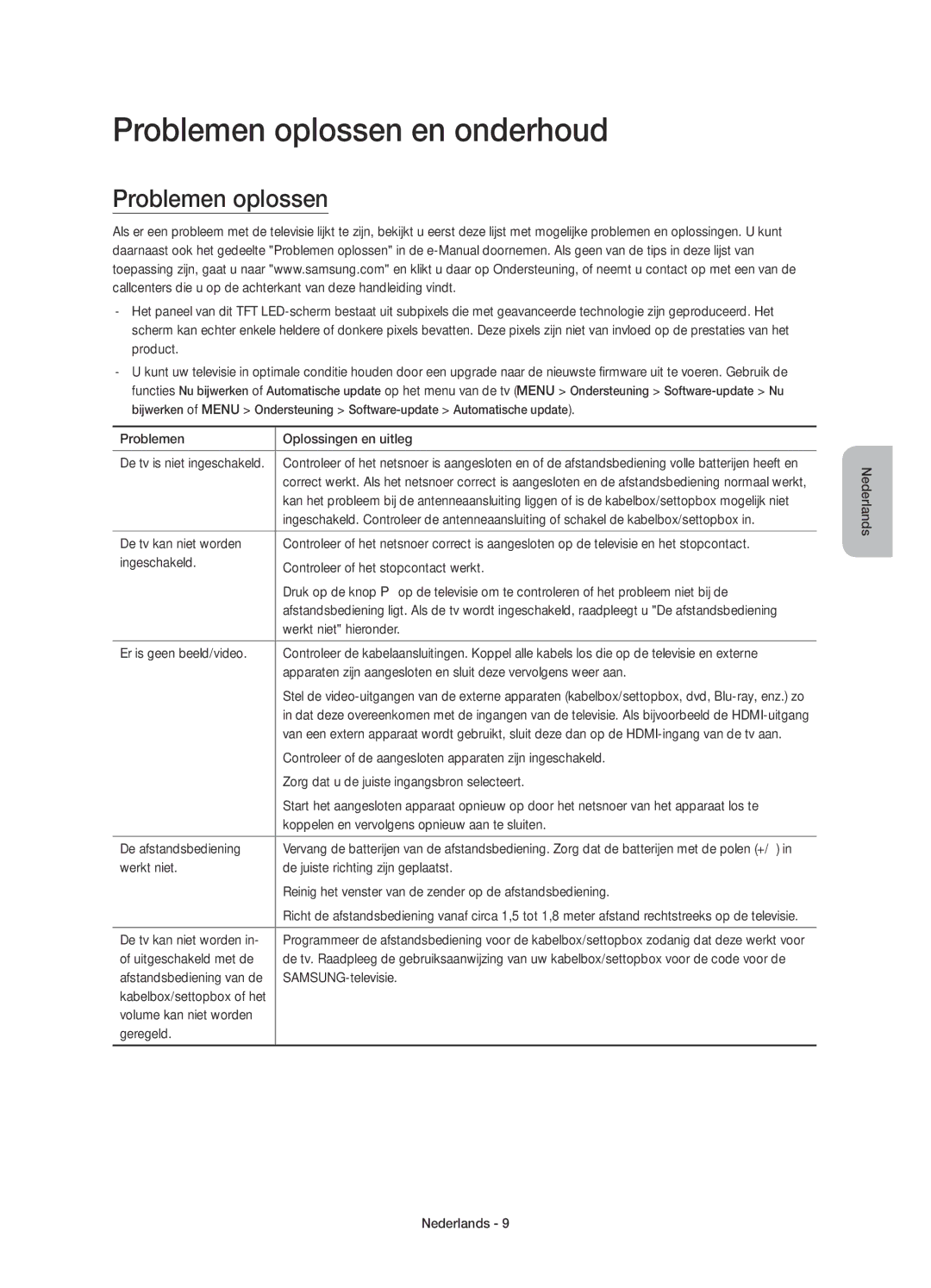 Samsung UE48JU6750UXZG, UE40JU6750UXZG, UE40JU6640UXZG, UE55JU6740SXXH, UE48JU6640UXZG manual Problemen oplossen en onderhoud 