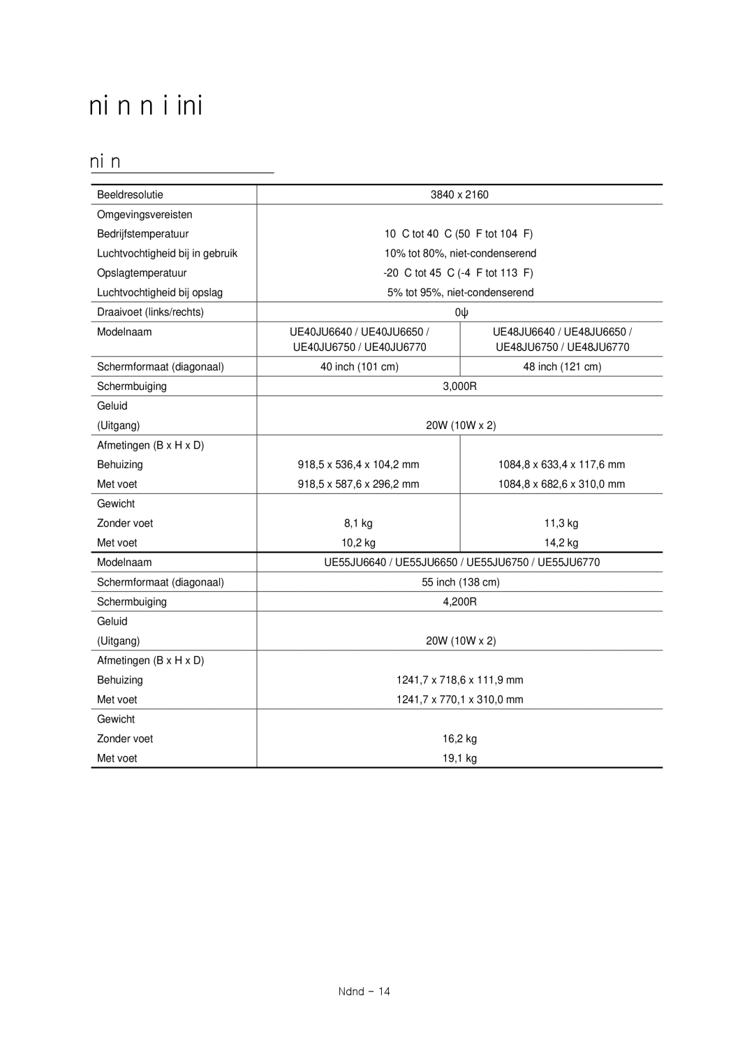 Samsung UE48JU6670UXZF, UE40JU6750UXZG, UE40JU6640UXZG, UE55JU6740SXXH manual Technische gegevens en overige informatie 