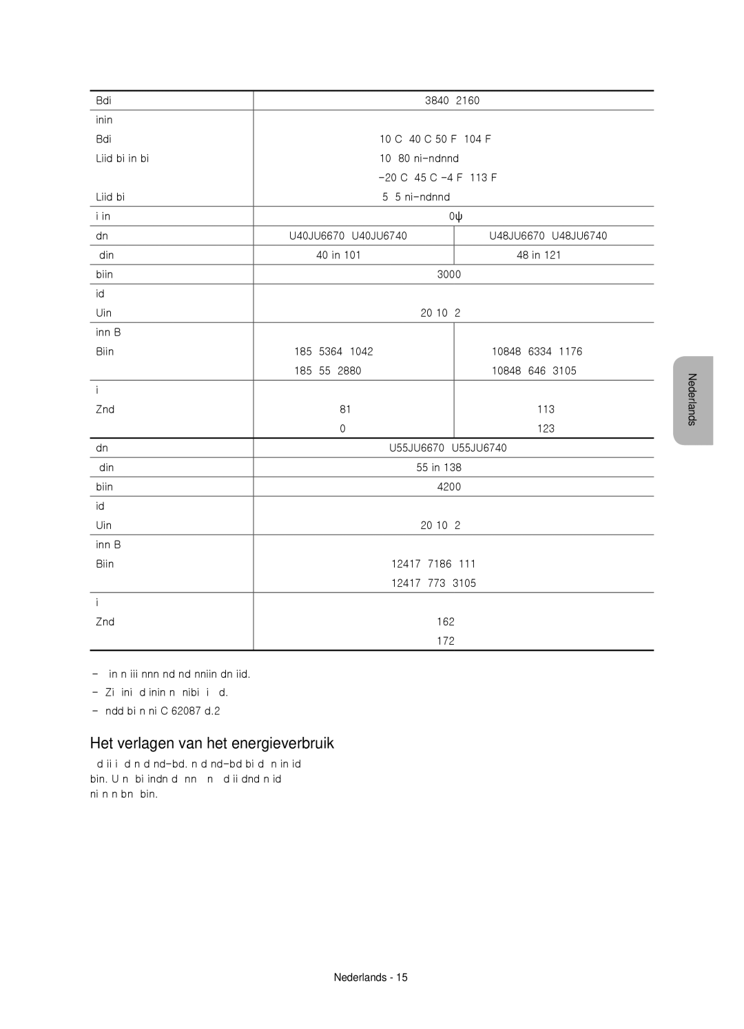 Samsung UE48JU6640UXZF, UE40JU6750UXZG, UE40JU6640UXZG, UE55JU6740SXXH, UE48JU6640UXZG Het verlagen van het energieverbruik 