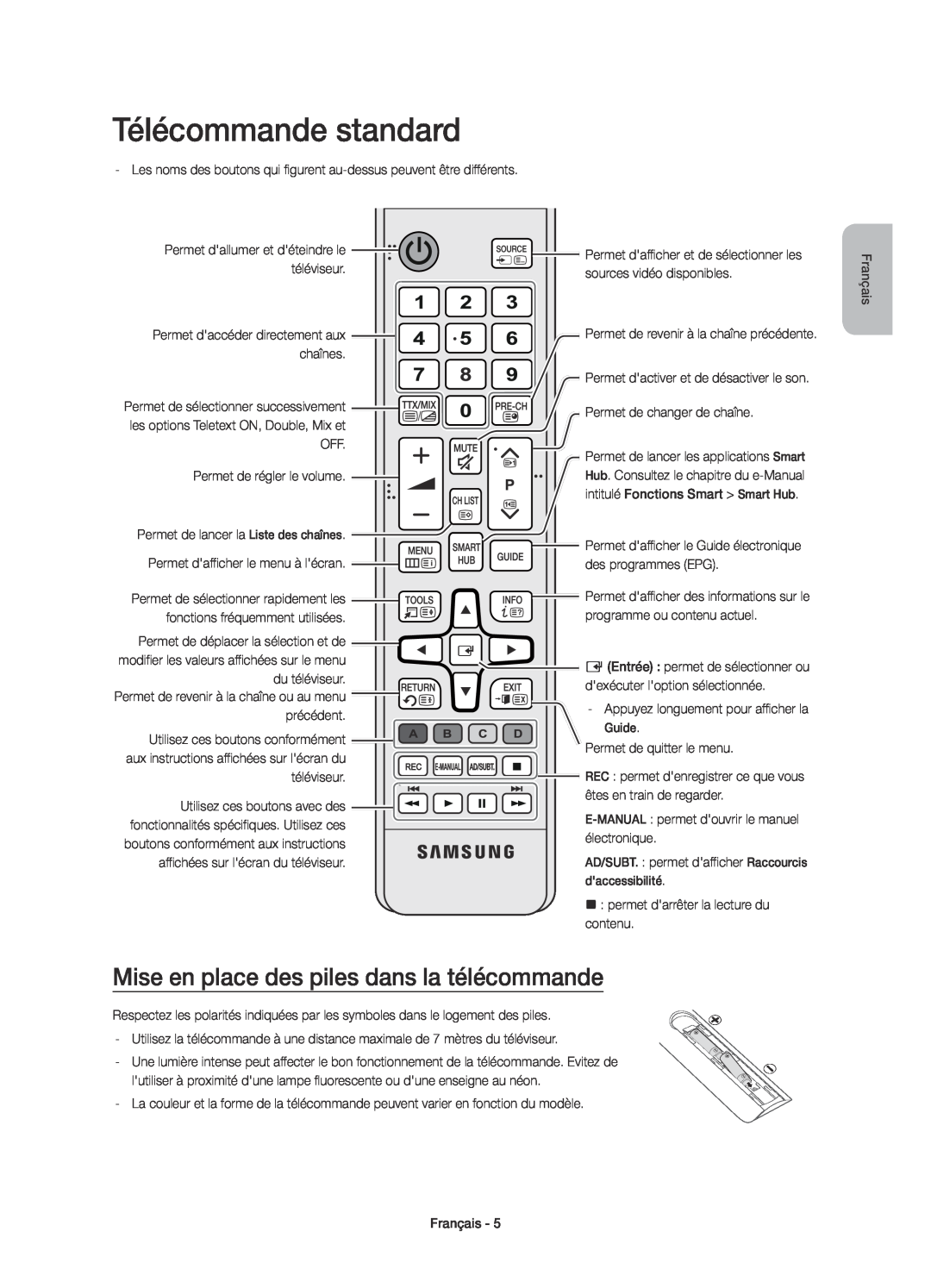 Samsung UE55JU6650SXXN, UE40JU6750UXZG, UE40JU6640UXZG Télécommande standard, Mise en place des piles dans la télécommande 