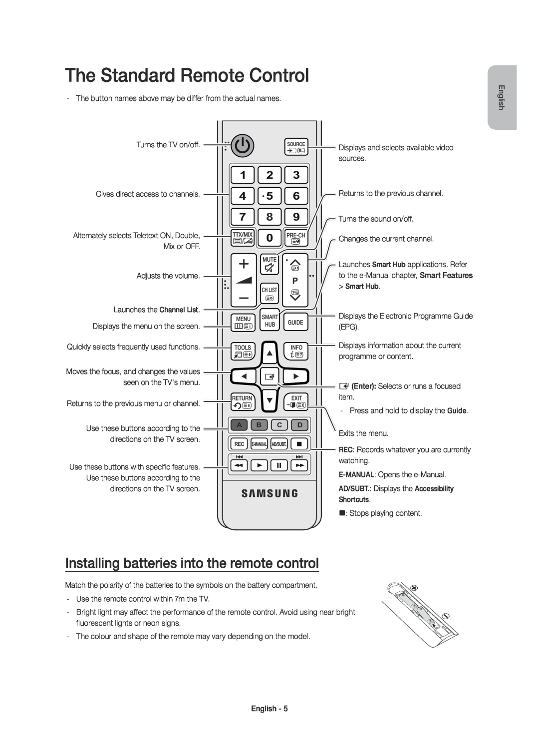 Samsung UE55JU6670SXXH, UE40JU6750UXZG manual The Standard Remote Control, Installing batteries into the remote control 