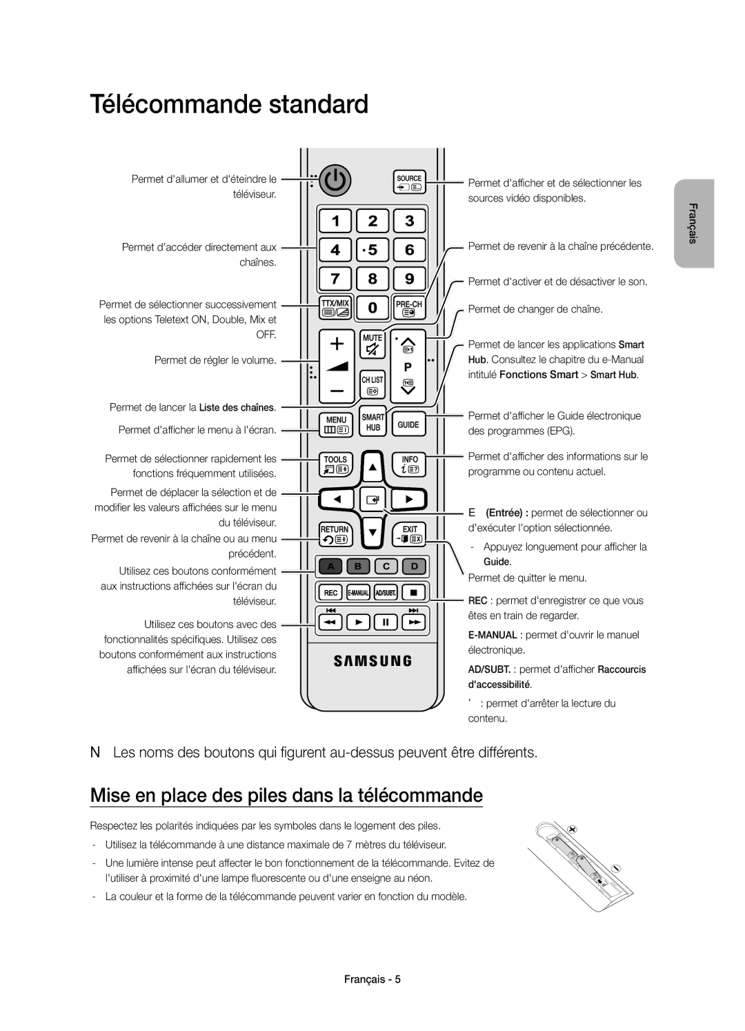 Samsung UE40JU7000TXXU Télécommande standard, Mise en place des piles dans la télécommande, Permet de régler le volume 