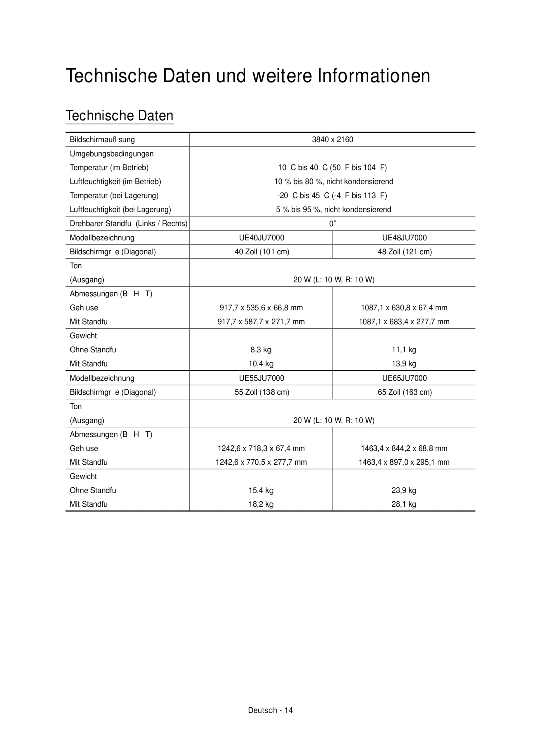 Samsung UE75JU7000TXXU, UE40JU7000LXXH, UE55JU7000LXXH, UE48JU7000LXXH manual Technische Daten und weitere Informationen 