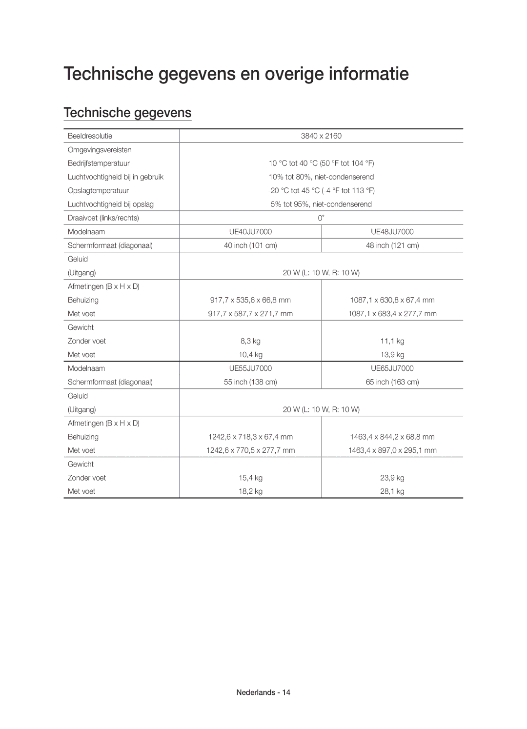 Samsung UE40JU7000TXXC, UE40JU7000LXXH, UE55JU7000LXXH, UE48JU7000LXXH manual Technische gegevens en overige informatie 