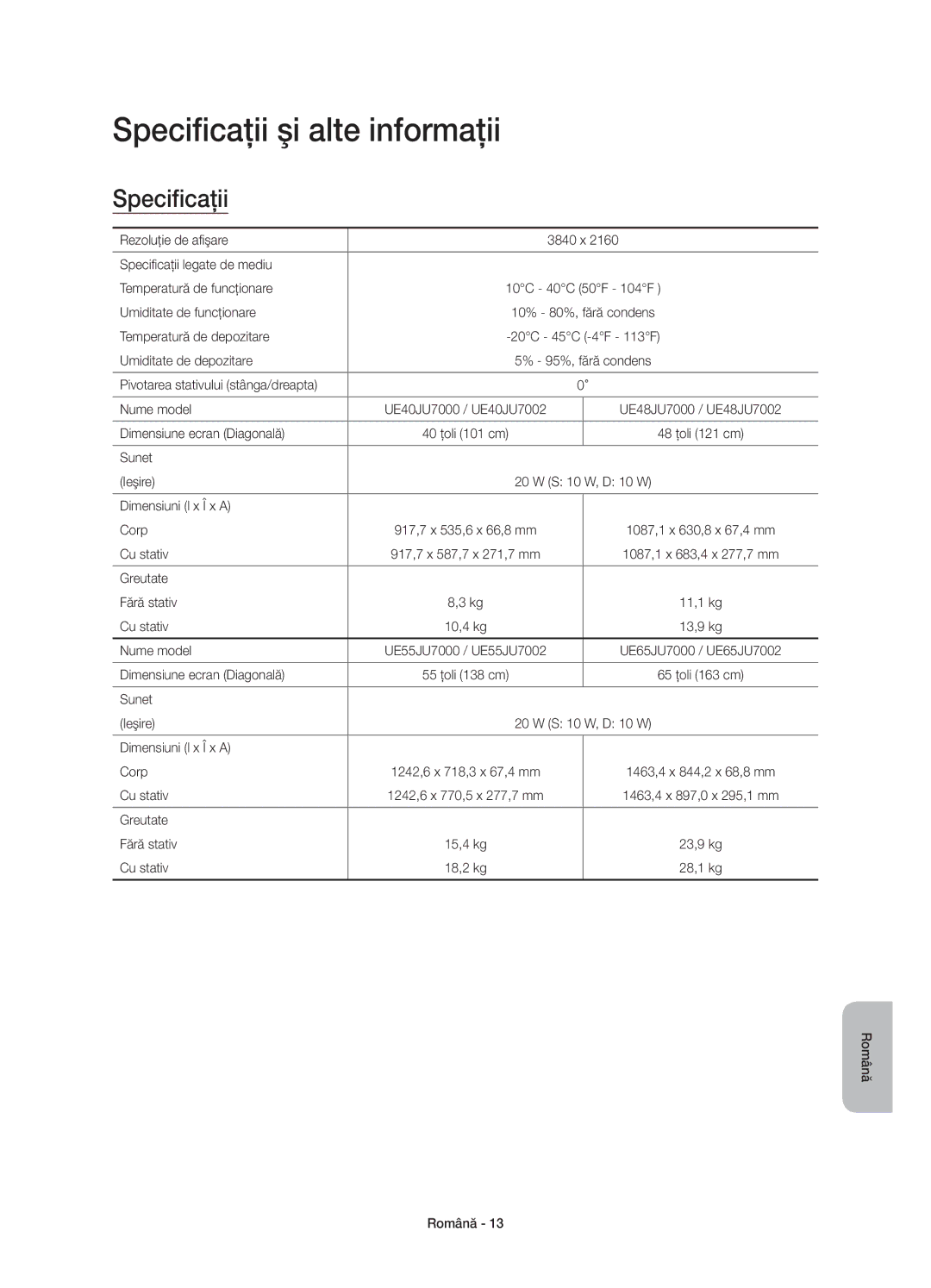 Samsung UE48JU7000LXXN, UE40JU7000LXXH, UE55JU7000LXXH, UE48JU7000LXXH, UE65JU7000LXXH manual Specificaţii şi alte informaţii 