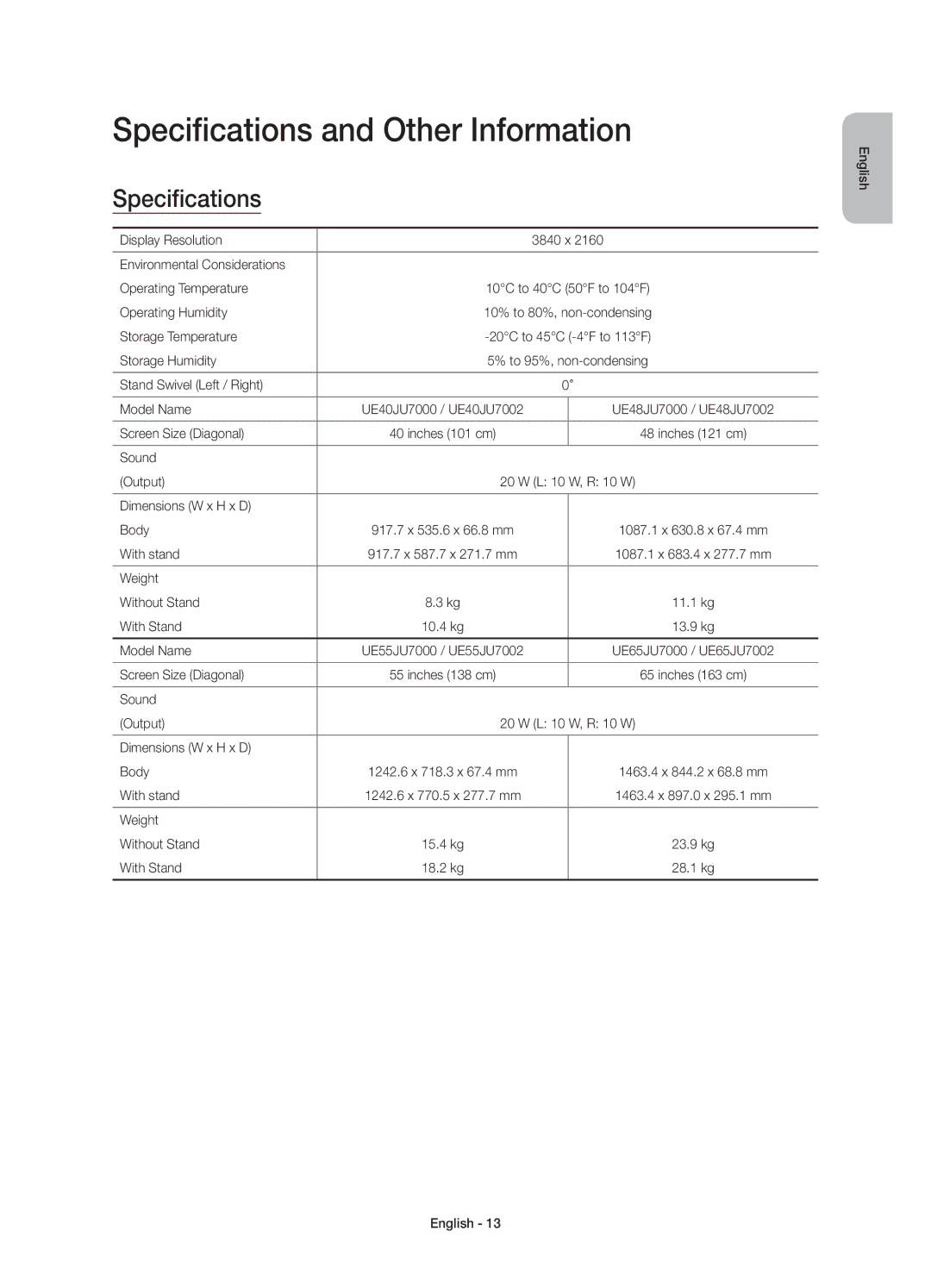 Samsung UE85JU7000LXXH, UE40JU7000LXXH, UE55JU7000LXXH, UE48JU7000LXXH, UE65JU7000LXXH Specifications and Other Information 