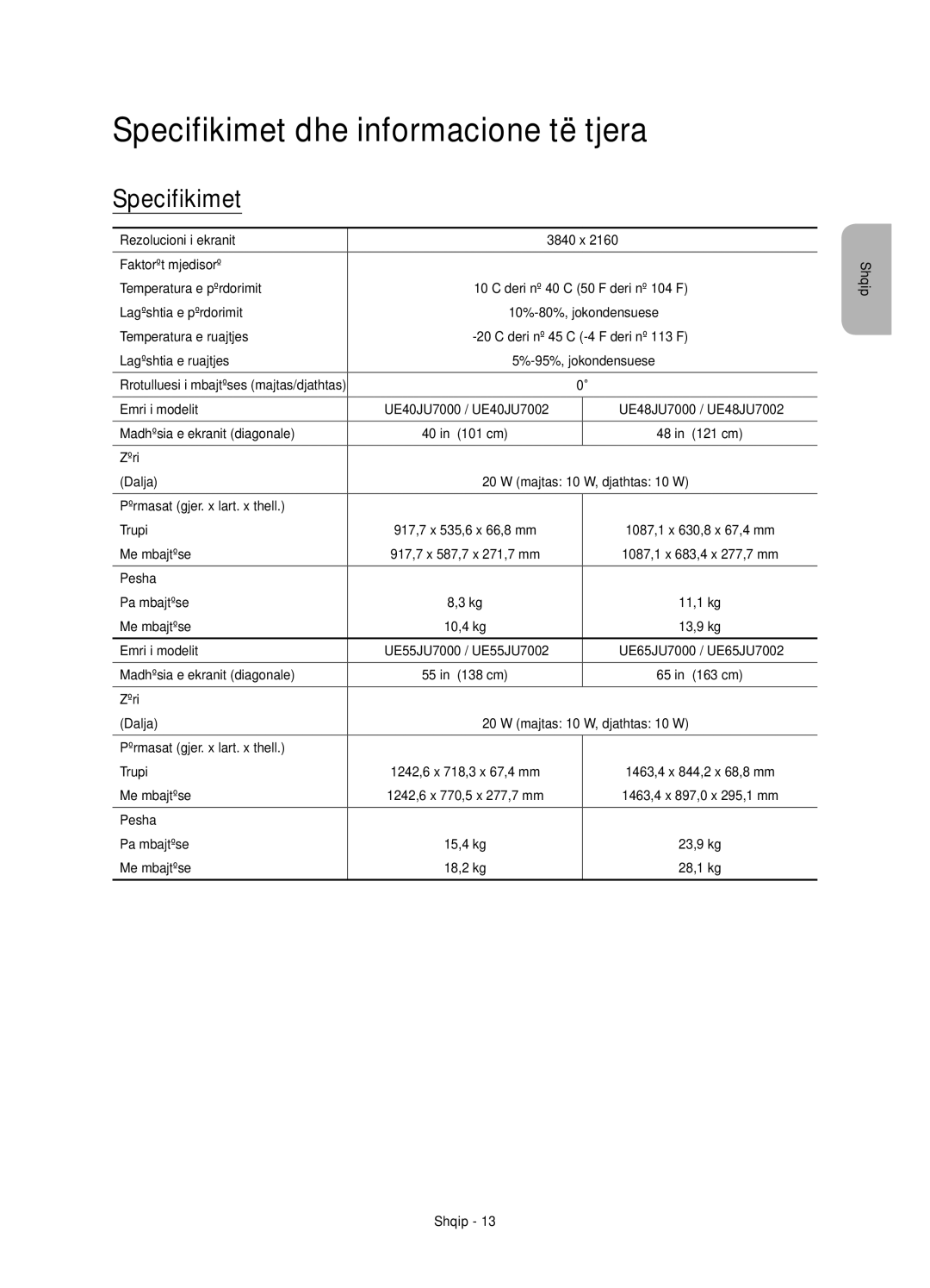 Samsung UE40JU7000LXXH, UE55JU7000LXXH, UE48JU7000LXXH, UE65JU7000LXXH, UE40JU7000LXXN Specifikimet dhe informacione të tjera 