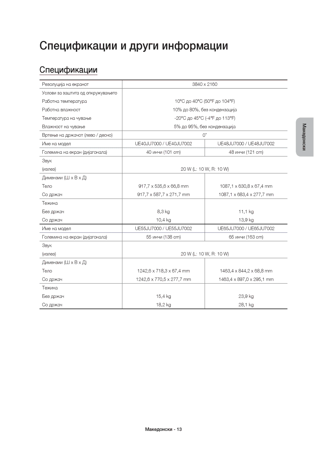 Samsung UE65JU7000LXXN, UE40JU7000LXXH, UE55JU7000LXXH, UE48JU7000LXXH, UE65JU7000LXXH manual Спецификации и други информации 