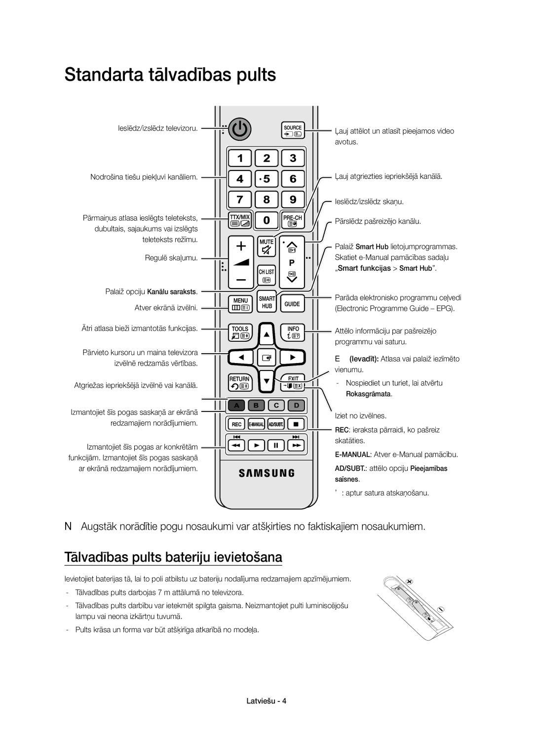 Samsung UE85JU7000LXXN manual Standarta tālvadības pults, Tālvadības pults bateriju ievietošana, Aptur satura atskaņošanu 