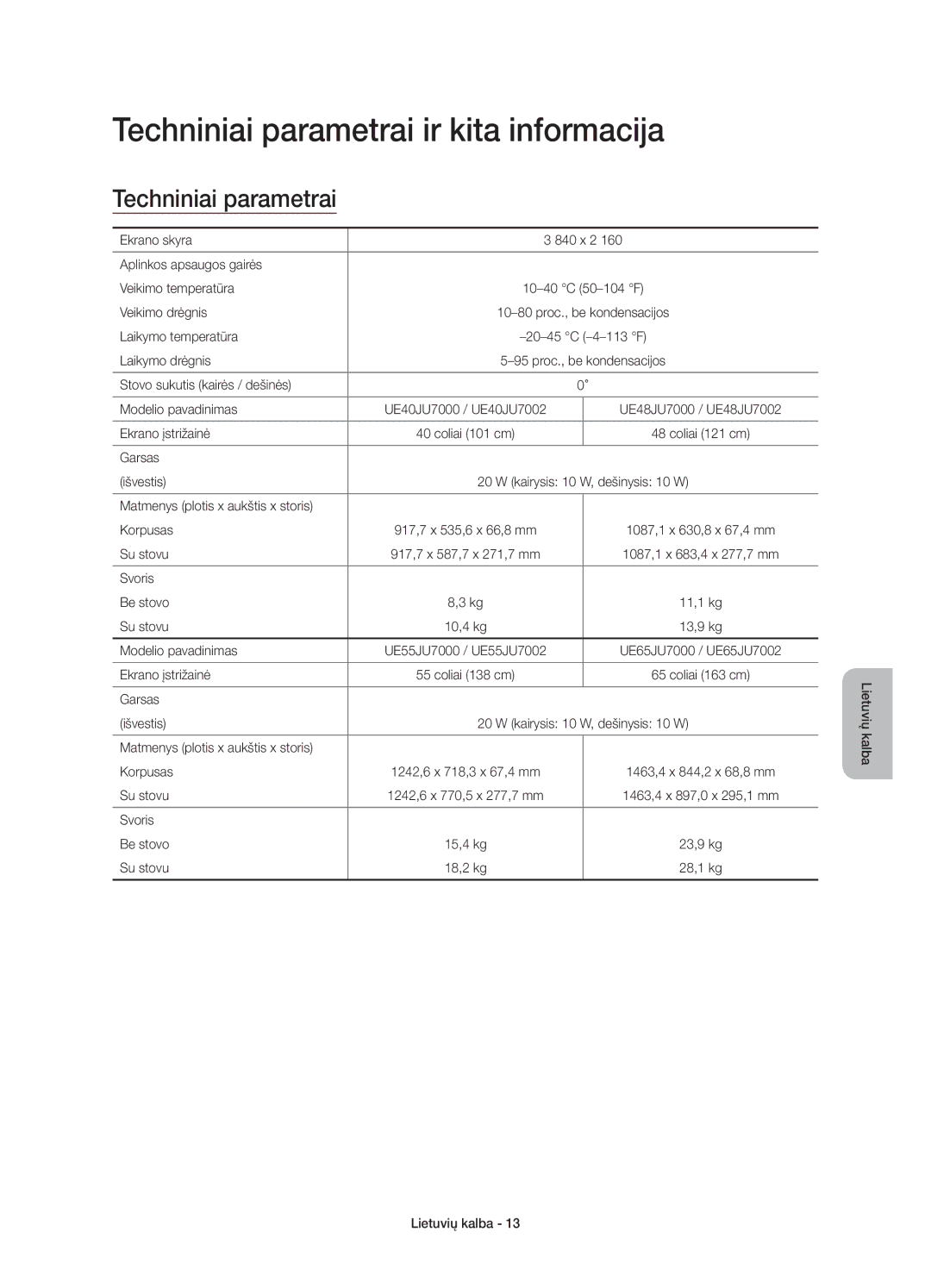 Samsung UE55JU7000LXXN, UE40JU7000LXXH, UE55JU7000LXXH, UE48JU7000LXXH manual Techniniai parametrai ir kita informacija 