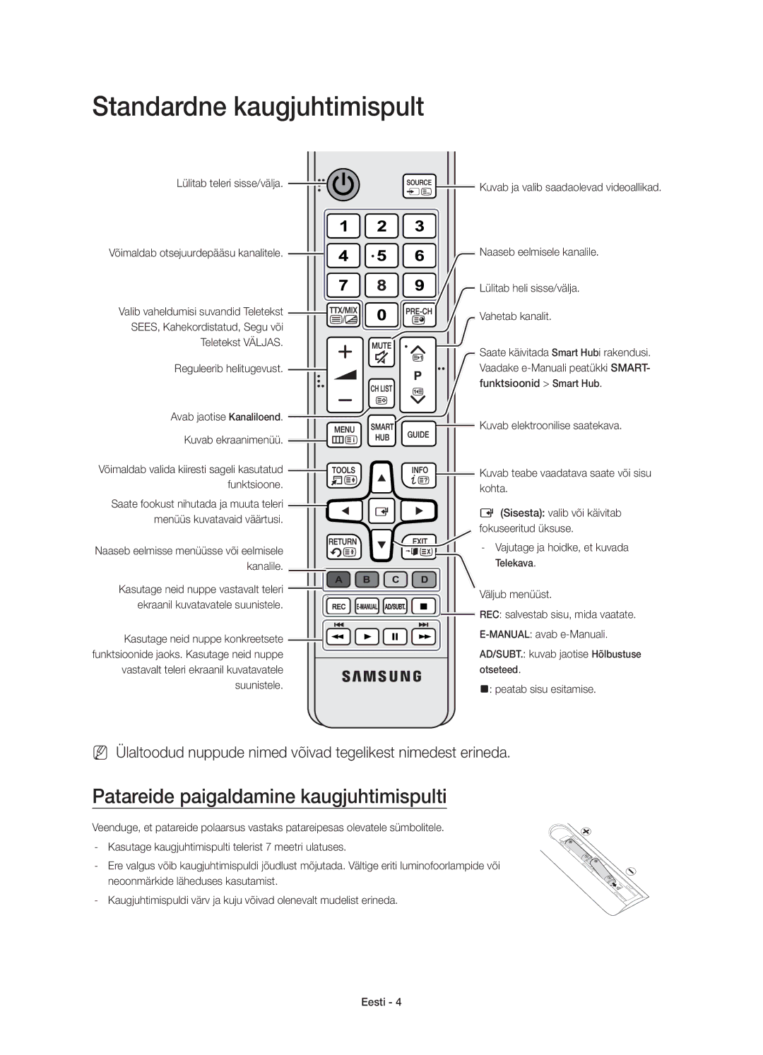 Samsung UE40JU7002TXXH, UE40JU7000LXXH manual Standardne kaugjuhtimispult, Patareide paigaldamine kaugjuhtimispulti 