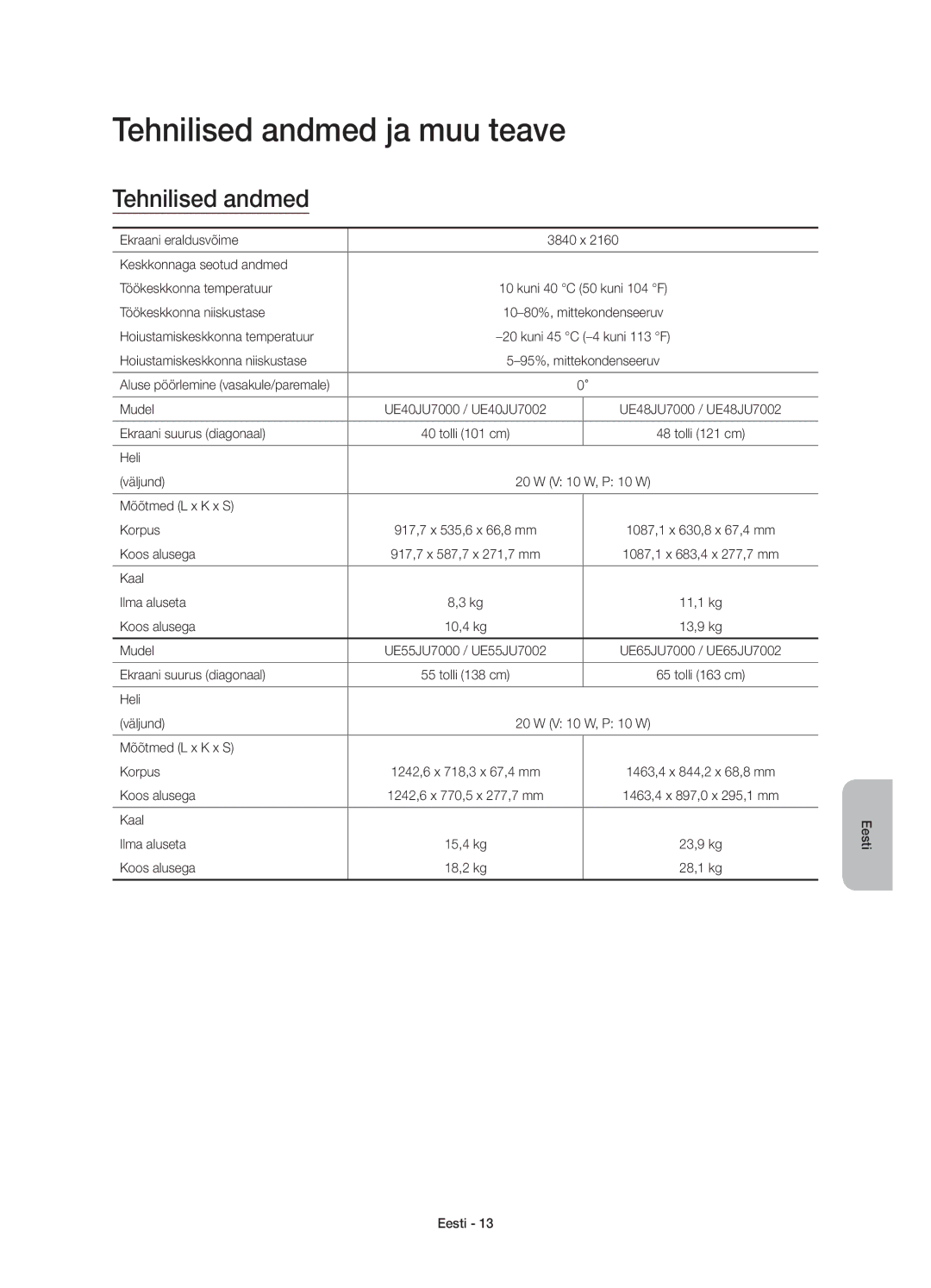 Samsung UE48JU7000LXXH, UE40JU7000LXXH, UE55JU7000LXXH, UE65JU7000LXXH, UE40JU7000LXXN manual Tehnilised andmed ja muu teave 