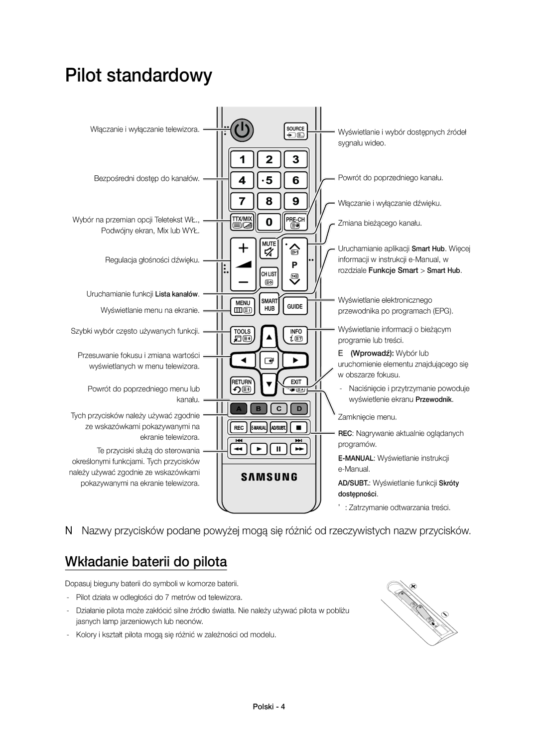 Samsung UE75JU7000LXXN, UE40JU7000LXXH, UE55JU7000LXXH, UE48JU7000LXXH manual Pilot standardowy, Wkładanie baterii do pilota 