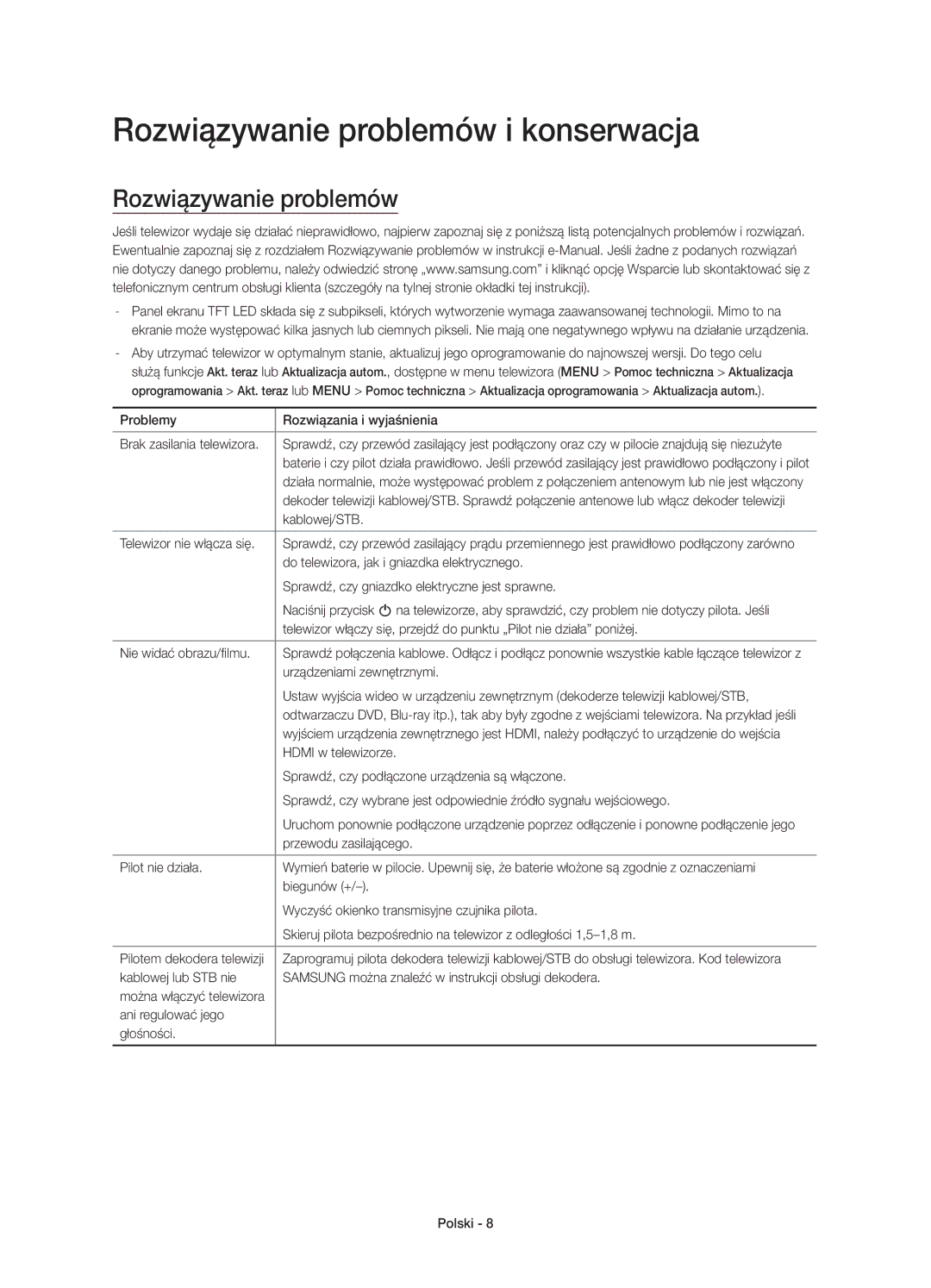 Samsung UE48JU7000LXXH, UE40JU7000LXXH, UE55JU7000LXXH, UE65JU7000LXXH, UE40JU7000LXXN Rozwiązywanie problemów i konserwacja 