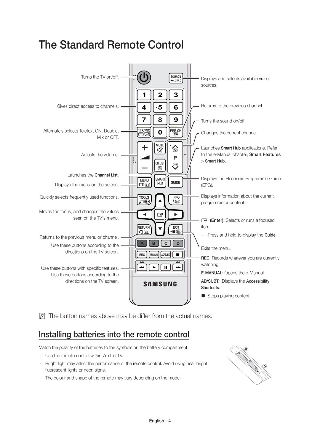 Samsung UE40JU7000LXXN, UE40JU7000LXXH Turns the TV on/off Gives direct access to channels, Adjusts the volume, Watching 