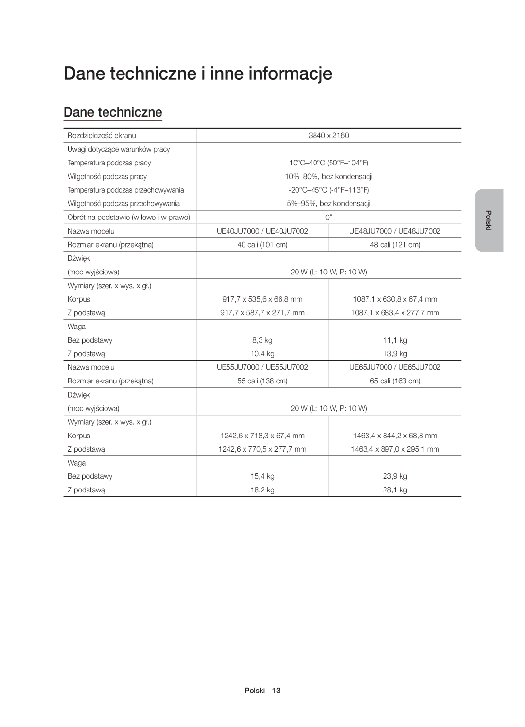 Samsung UE75JU7002TXXH, UE40JU7000LXXH, UE55JU7000LXXH, UE48JU7000LXXH, UE65JU7000LXXH manual Dane techniczne i inne informacje 