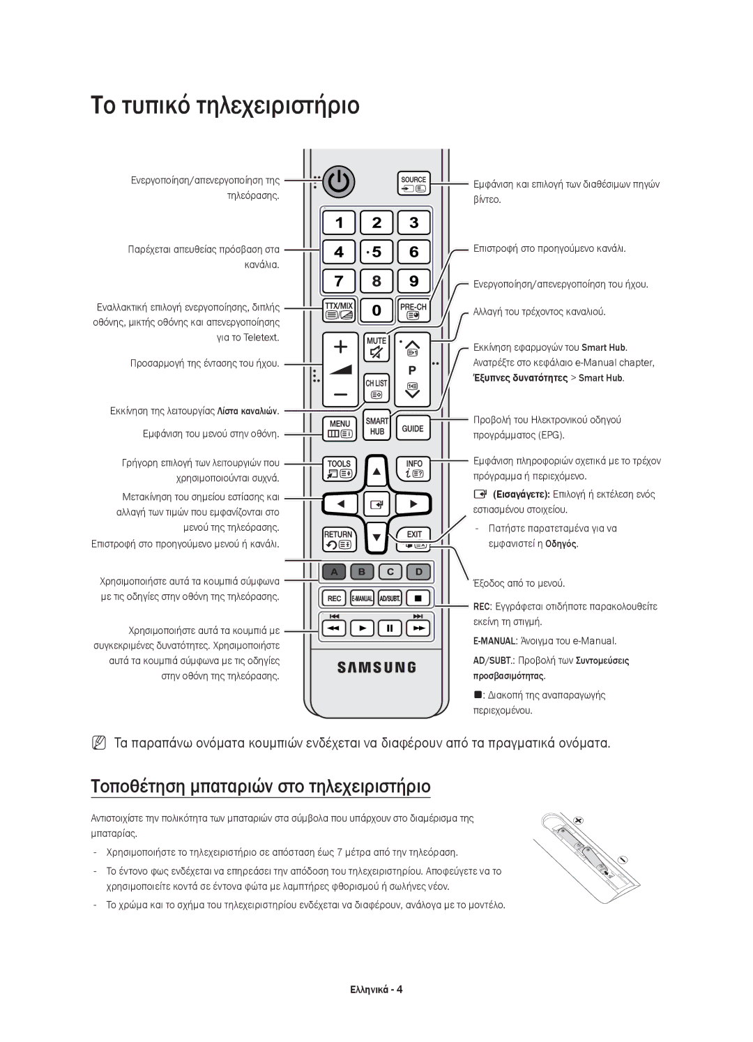 Samsung UE75JU7000LXXH, UE40JU7000LXXH, UE55JU7000LXXH Το τυπικό τηλεχειριστήριο, Τοποθέτηση μπαταριών στο τηλεχειριστήριο 