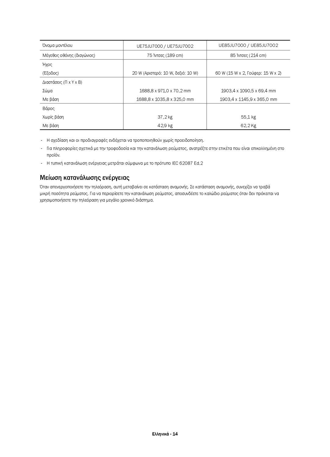 Samsung UE55JU7000LXXN, UE40JU7000LXXH, UE55JU7000LXXH, UE48JU7000LXXH, UE65JU7000LXXH manual Μείωση κατανάλωσης ενέργειας 