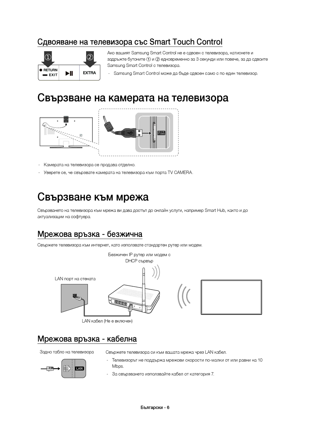 Samsung UE65JU7002TXXH, UE40JU7000LXXH Свързване на камерата на телевизора, Свързване към мрежа, Мрежова връзка безжична 