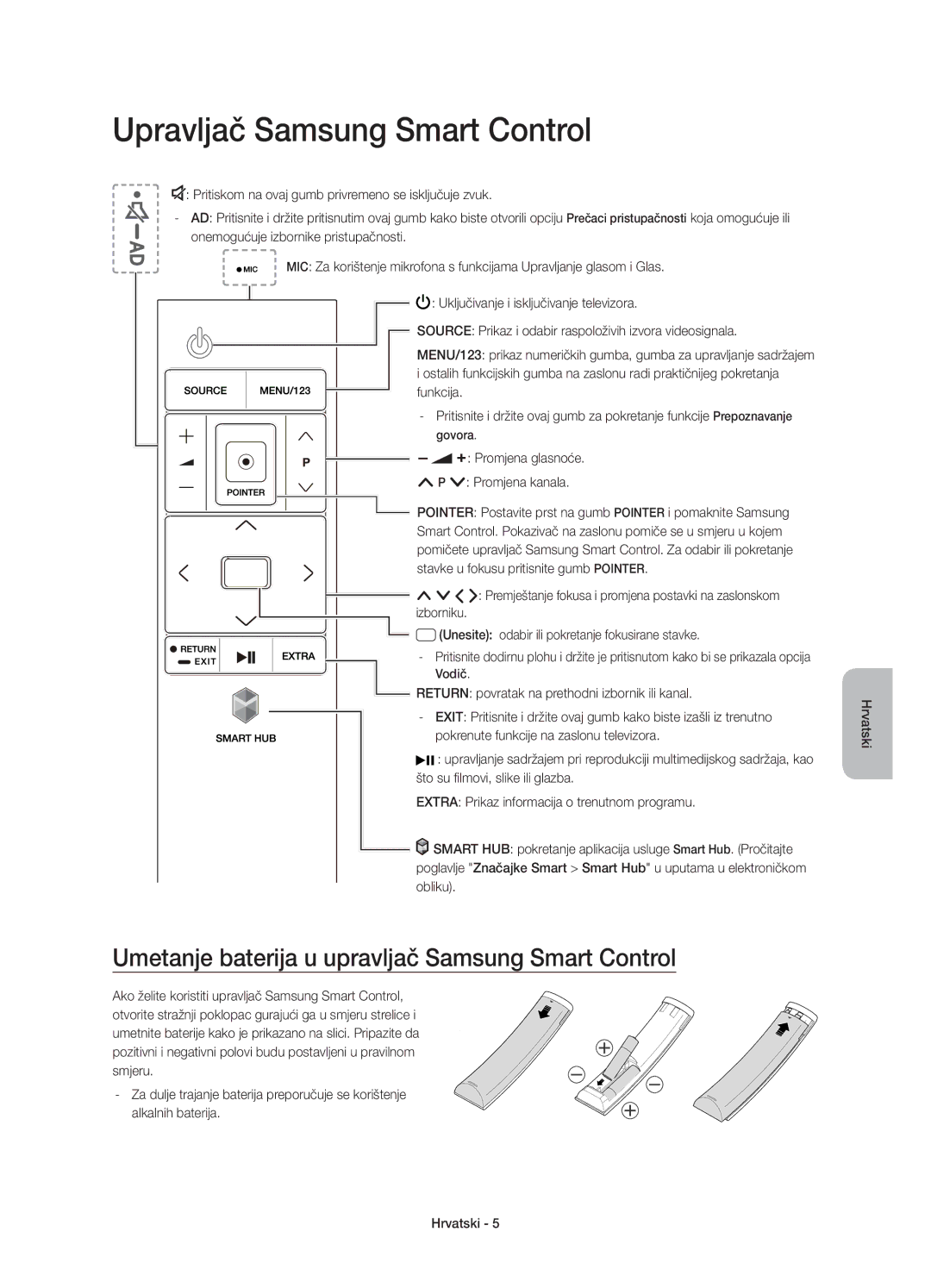 Samsung UE75JU7002TXXH Upravljač Samsung Smart Control, Umetanje baterija u upravljač Samsung Smart Control, Funkcija 