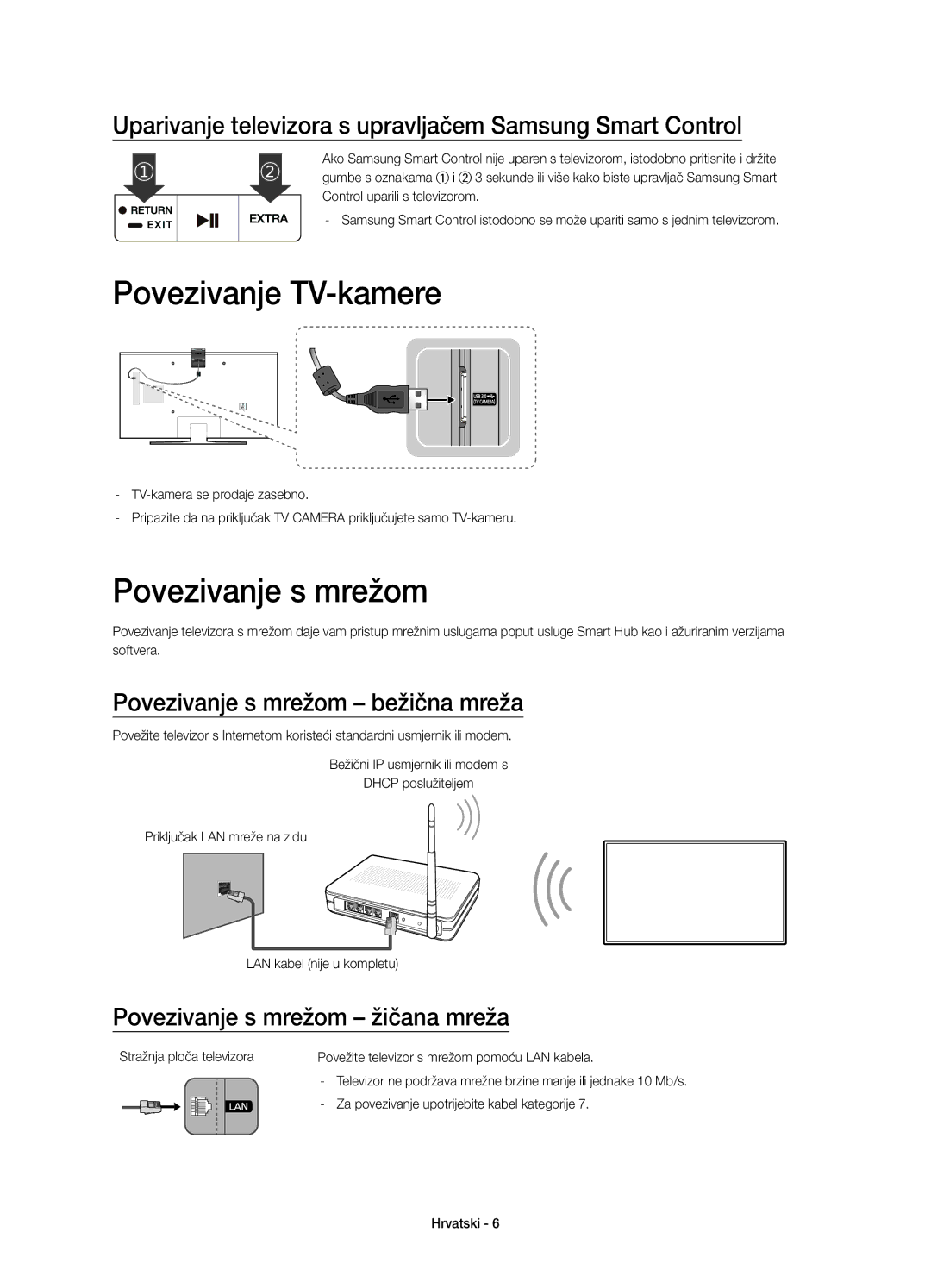 Samsung UE55JU7002TXXH Povezivanje TV-kamere, Povezivanje s mrežom bežična mreža, Povezivanje s mrežom žičana mreža 