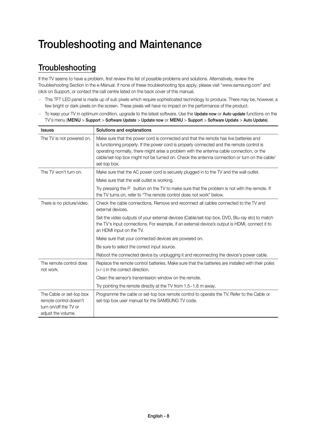 Samsung UE55JU7002TXXH, UE40JU7000LXXH, UE55JU7000LXXH, UE48JU7000LXXH, UE65JU7000LXXH manual Troubleshooting and Maintenance 