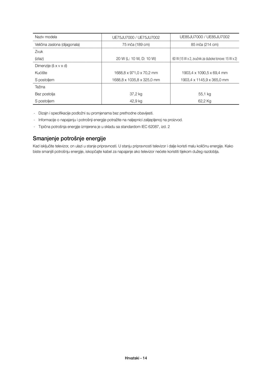 Samsung UE85JU7000LXXN, UE40JU7000LXXH, UE55JU7000LXXH, UE48JU7000LXXH, UE65JU7000LXXH manual Smanjenje potrošnje energije 