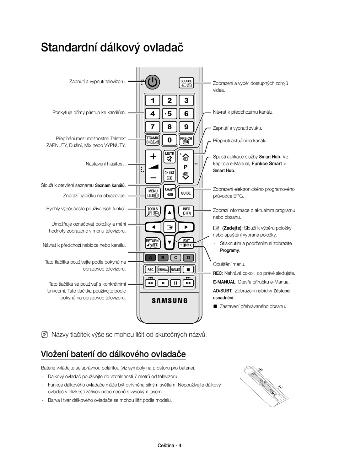 Samsung UE65JU7000LXXH manual Standardní dálkový ovladač, Vložení baterií do dálkového ovladače, Nastavení hlasitosti 