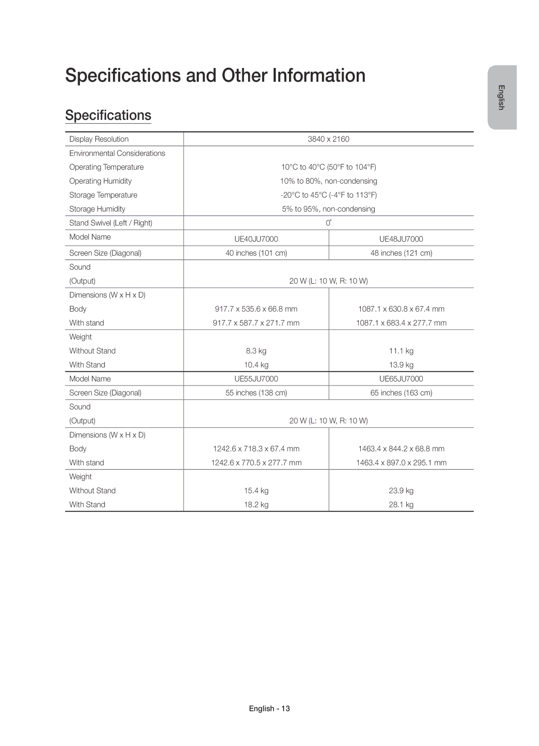 Samsung UE65JU7000TXXU, UE40JU7000TXZF, UE65JU7000TXZF, UE75JU7000TXZF, UE75JU7000TXZT Specifications and Other Information 