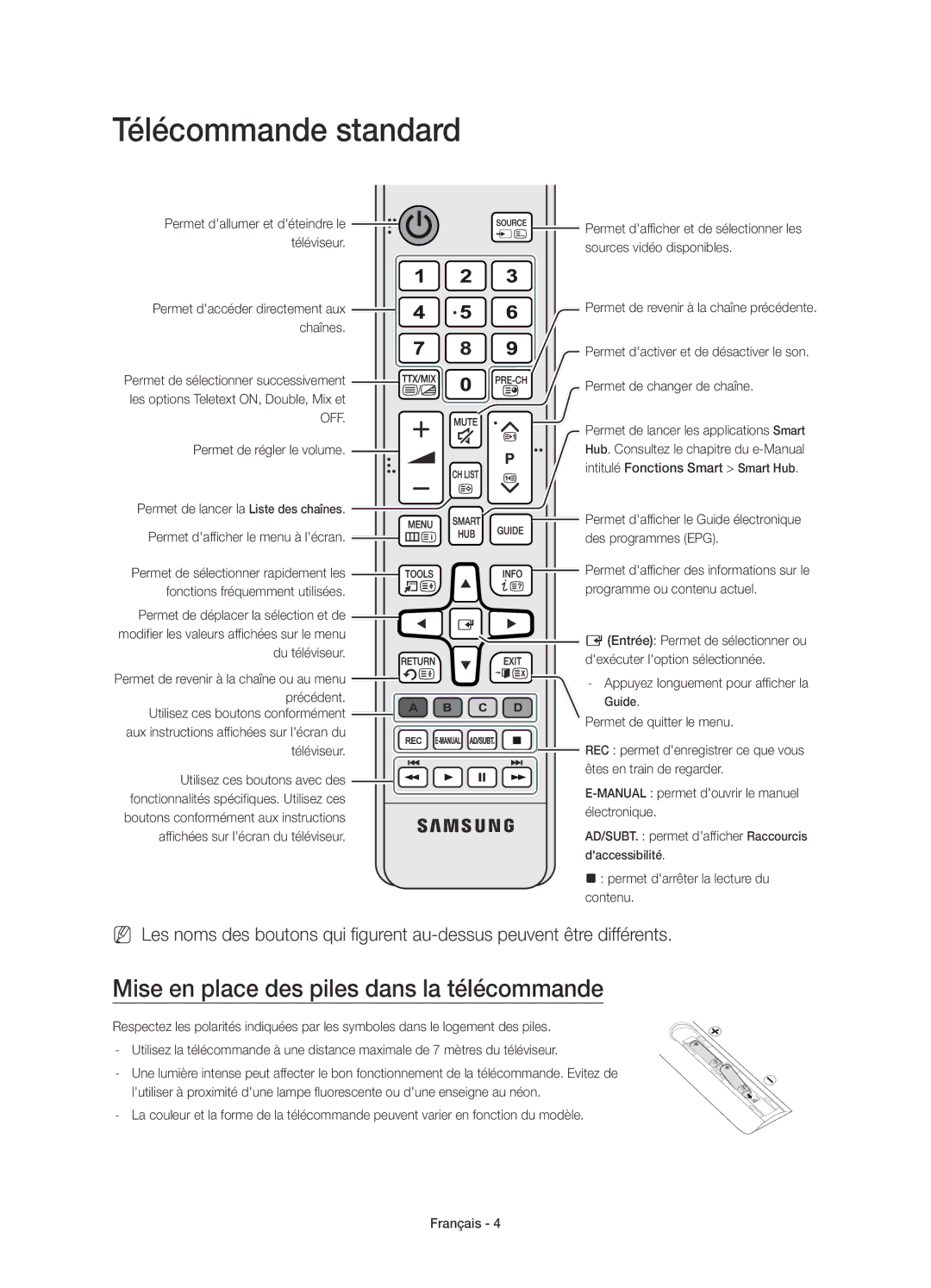 Samsung UE40JU7000TXZF Télécommande standard, Mise en place des piles dans la télécommande, Permet de régler le volume 