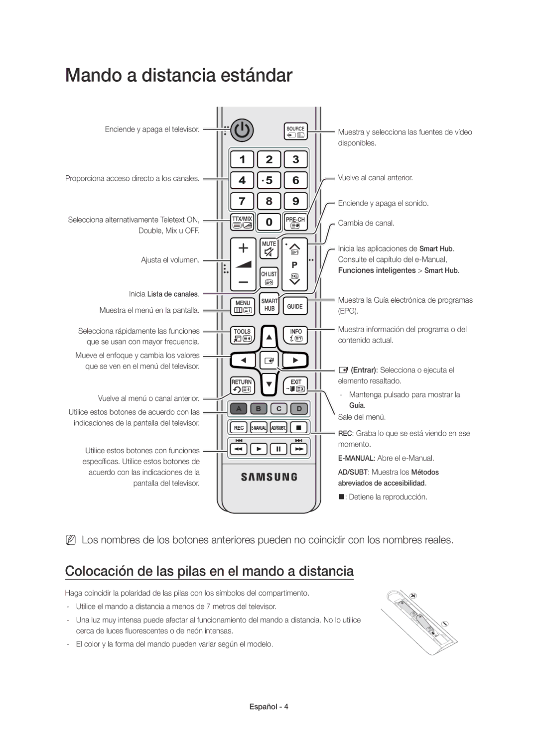 Samsung UE48JU7000TXXU manual Ajusta el volumen, Muestra el menú en la pantalla, Vuelve al menú o canal anterior, Momento 