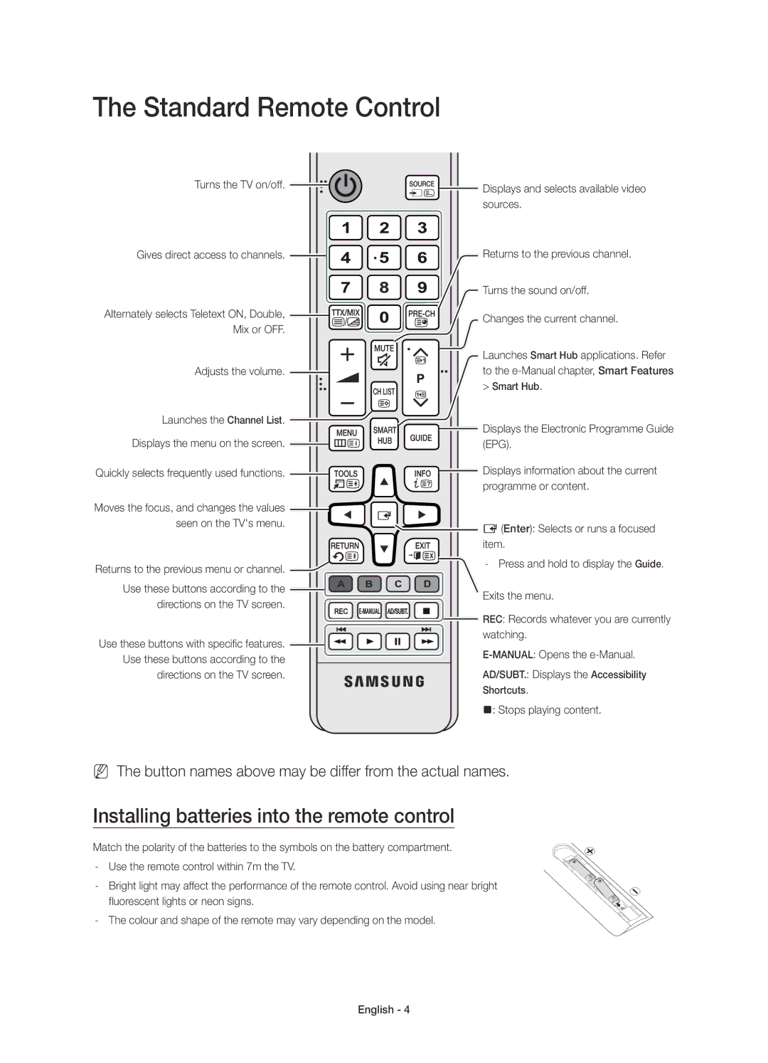 Samsung UE40JU7000TXZT, UE40JU7000TXZF Turns the TV on/off Gives direct access to channels, Adjusts the volume, Watching 