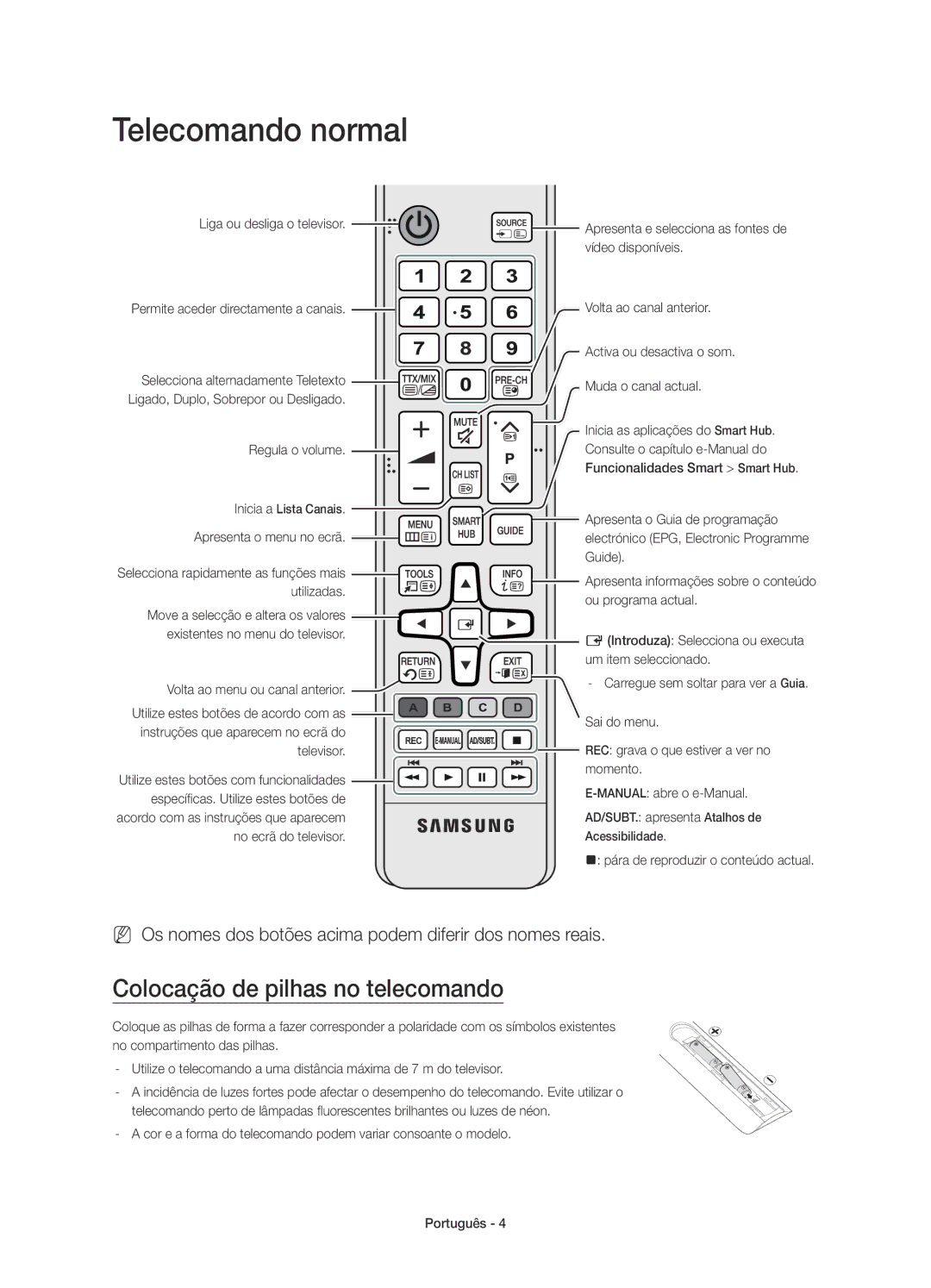 Samsung UE40JU7000TXXC, UE40JU7000TXZF manual Regula o volume, Apresenta o menu no ecrã, Volta ao menu ou canal anterior 