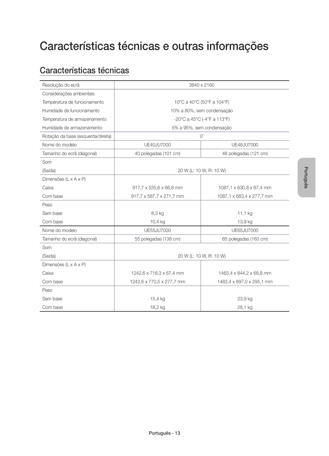 Samsung UE65JU7000TXZF, UE40JU7000TXZF, UE75JU7000TXZF, UE75JU7000TXZT manual Características técnicas e outras informações 