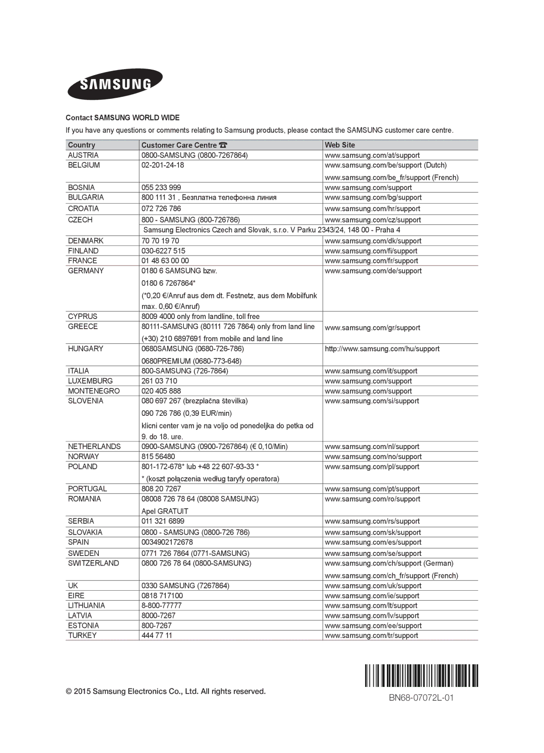 Samsung UE55JU7000TXZT, UE40JU7000TXZF, UE65JU7000TXZF, UE75JU7000TXZF manual BN68-07072L-01, Contact Samsung World Wide 