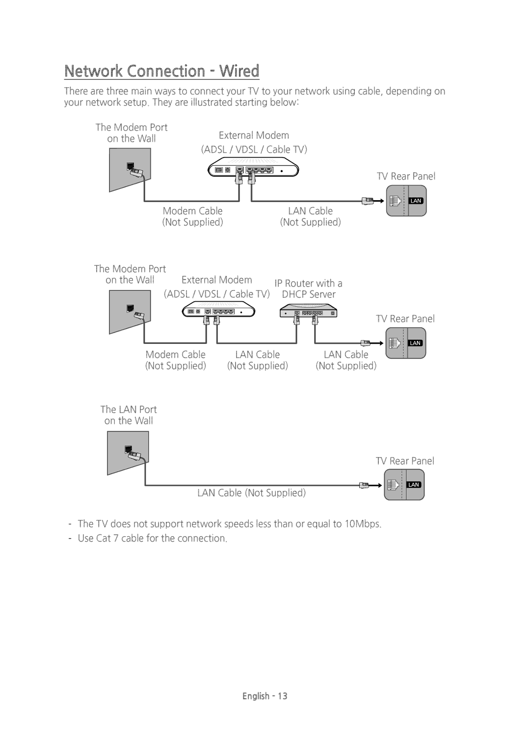 Samsung UE65JU7000TXXU, UE40JU7000TXZF, UE65JU7000TXZF, UE75JU7000TXZF, UE75JU7000TXZT manual Network Connection Wired 