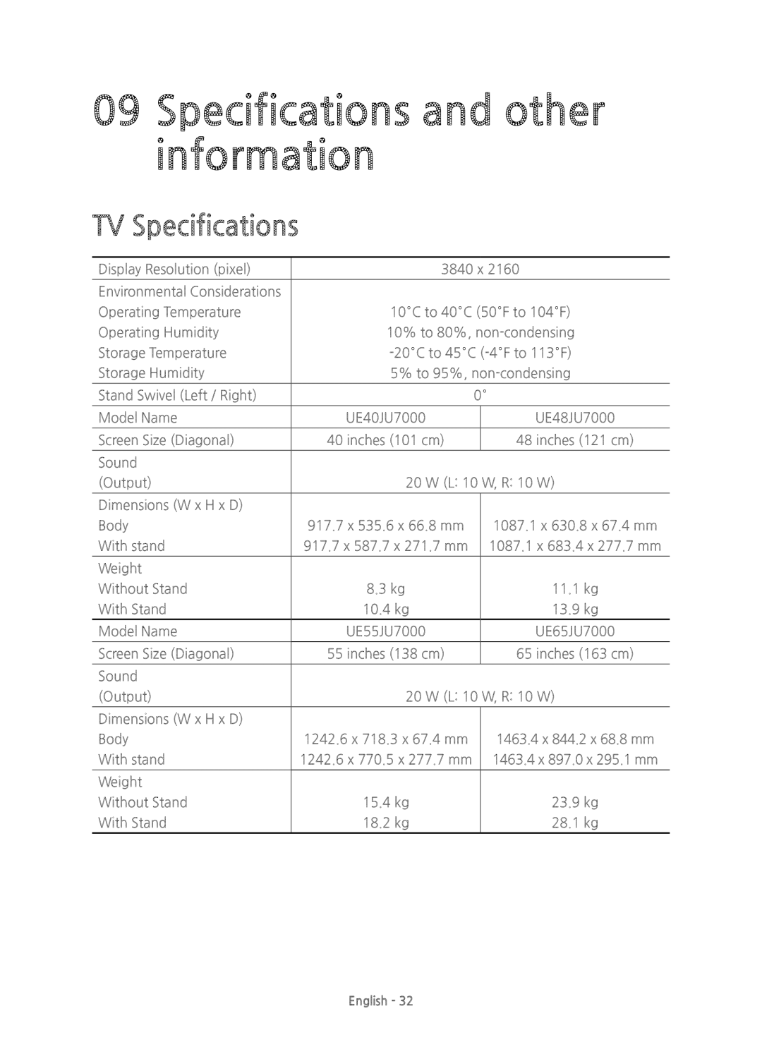 Samsung UE48JU7000TXXU, UE40JU7000TXZF, UE65JU7000TXZF manual Specifications and other information, TV Specifications 