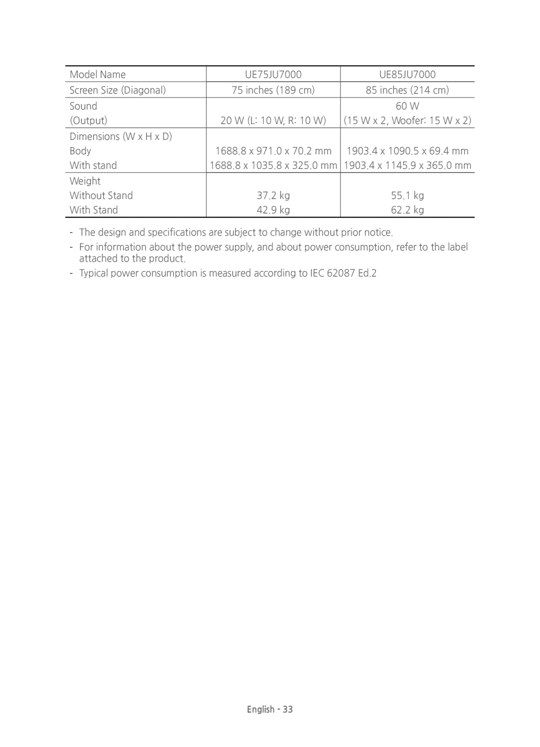 Samsung UE40JU7000TXXU, UE40JU7000TXZF, UE65JU7000TXZF, UE75JU7000TXZF, UE75JU7000TXZT, UE40JU7000TXZT manual X 2, Woofer 15 W x 