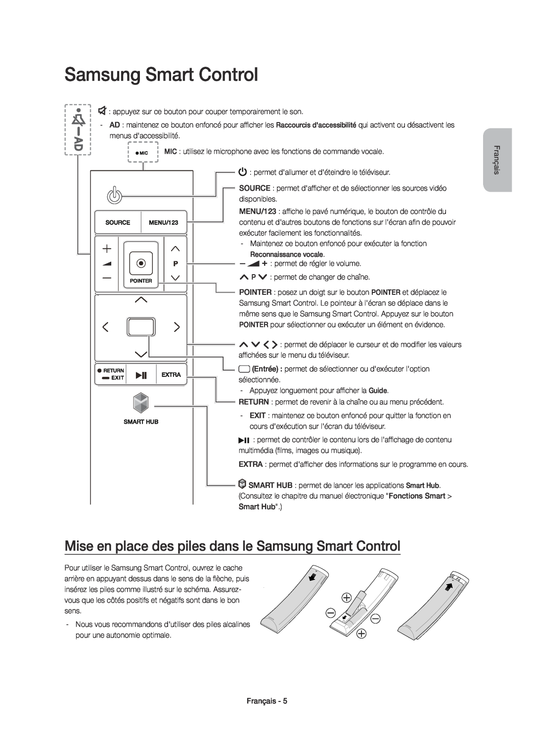 Samsung UE65JU7000TXZF, UE40JU7000TXZF, UE75JU7000TXZF manual Mise en place des piles dans le Samsung Smart Control 