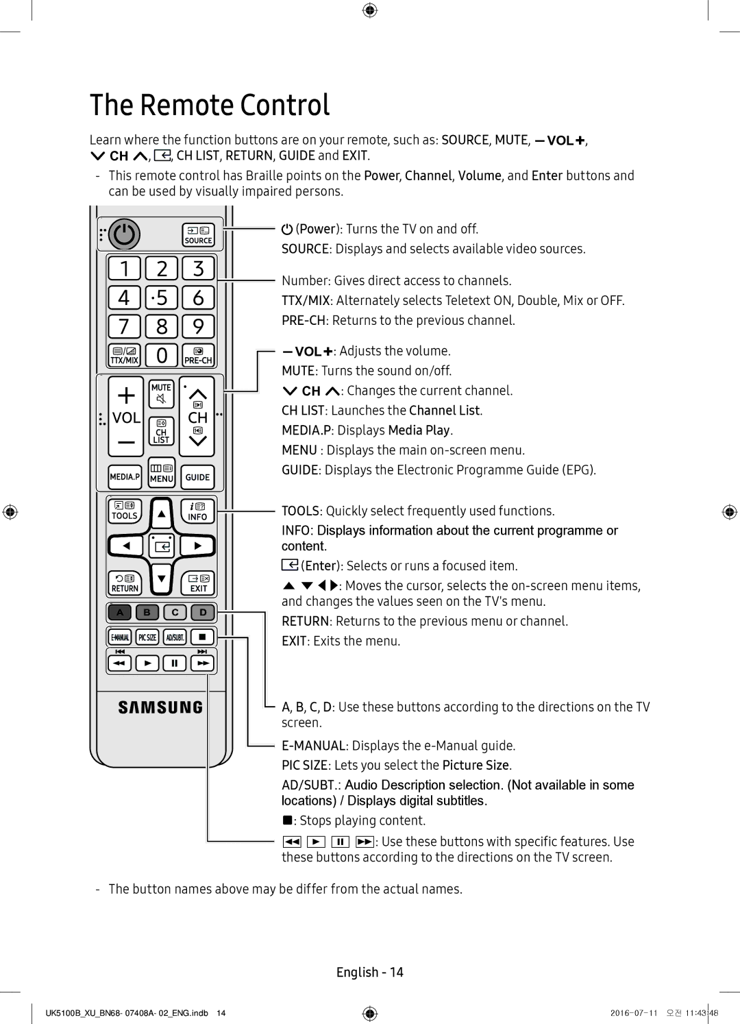 Samsung UE32K5100AKXZT, UE40K5100AKXZT, UE32K4100AKXZT, UE32K5100AKXXU, UE32K4100AKXXU, UE40K5100AKXXU manual Remote Control 