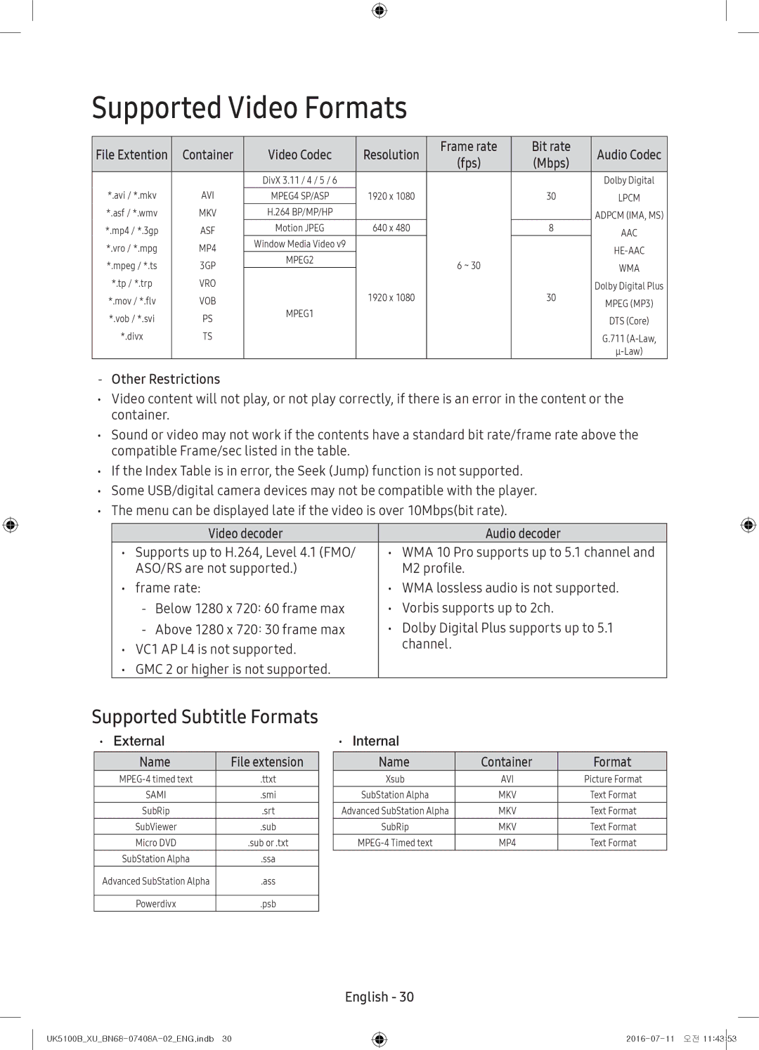 Samsung UE40K5100AKXZT, UE32K4100AKXZT, UE32K5100AKXZT, UE32K5100AKXXU, UE32K4100AKXXU, UE40K5100AKXXU Supported Video Formats 