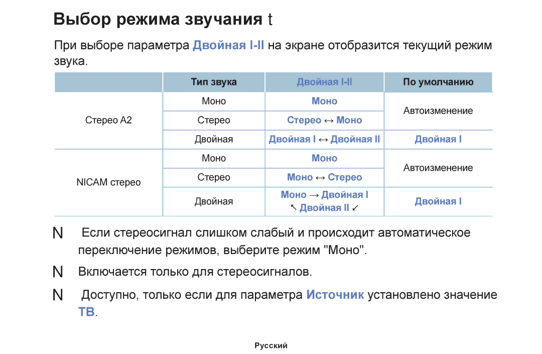 Samsung UE40K5100BUXRU, UE40K5100AUXRU, UE32K5100AUXRU, UE32K5100BUXRU, UE49K5100BUXRU, UE49K5100AUXRU Выбор режима звучания t 