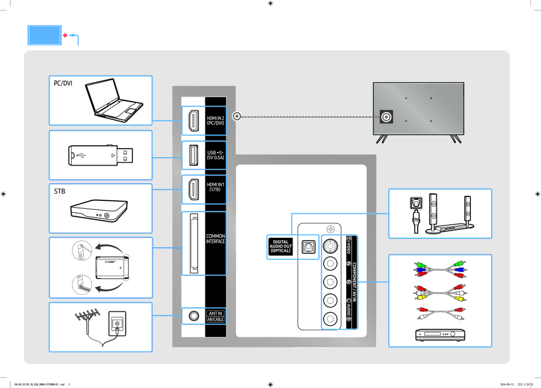 Samsung UE40K5100AWXZF, UE40K5100AWXXC, UE40K5100AWXXH, UE40K5100AKXZT, UE40K5102AKXXH K4100K5100XUQSGBN68-07358M-00.indd 