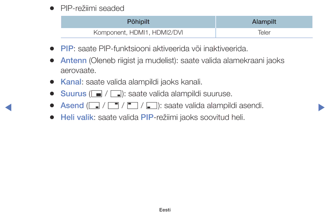 Samsung UE32K5102AKXBT, UE40K5102AKXBT, UE49K5102AKXBT manual PIP-režiimi seaded 