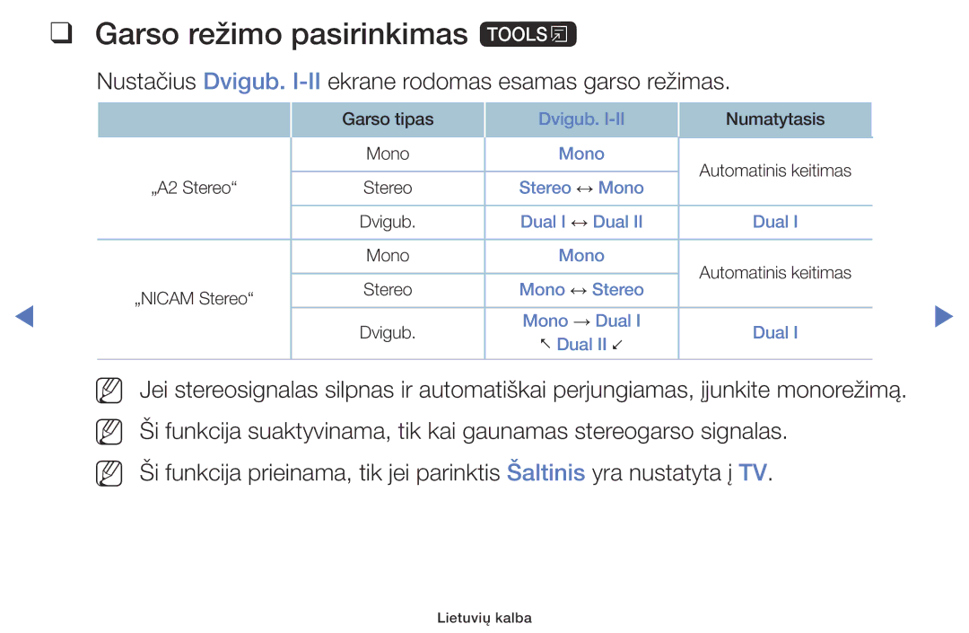 Samsung UE49K5102AKXBT manual Garso režimo pasirinkimas t, Nustačius Dvigub. I-IIekrane rodomas esamas garso režimas 